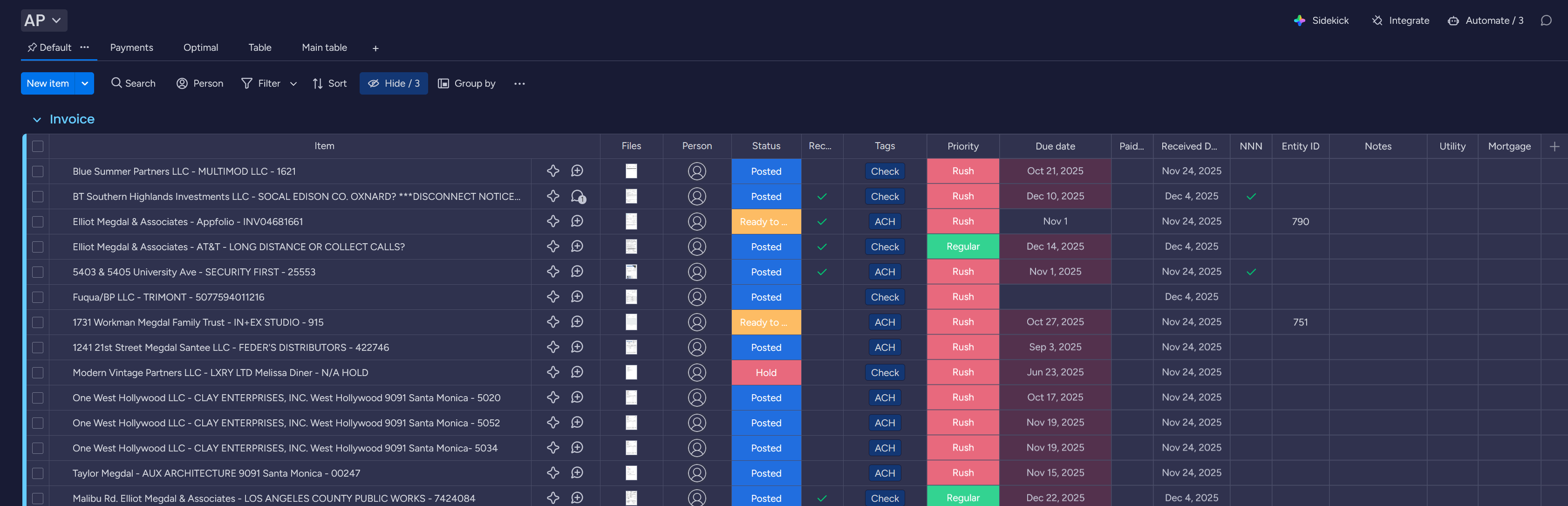 Monday.com AP Dashboard overview
