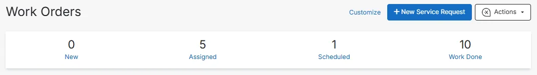 Four work order metrics at the top of the Work Orders page